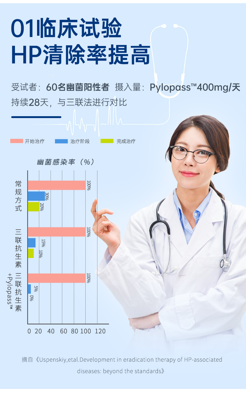 拍2件！iSDG日本pylopass益生菌胶囊20粒*2