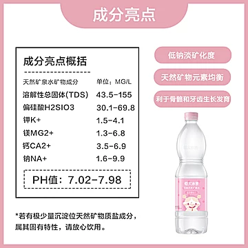 恒大冰泉宝宝天然饮用矿泉水1L*6瓶[25元优惠券]-寻折猪