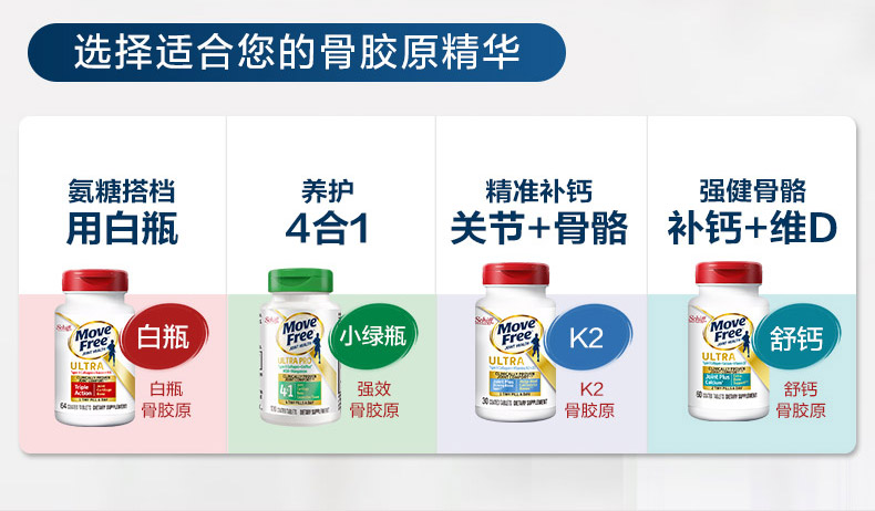 美国原装SchiffMoveFree益节氨糖关节宝软膏