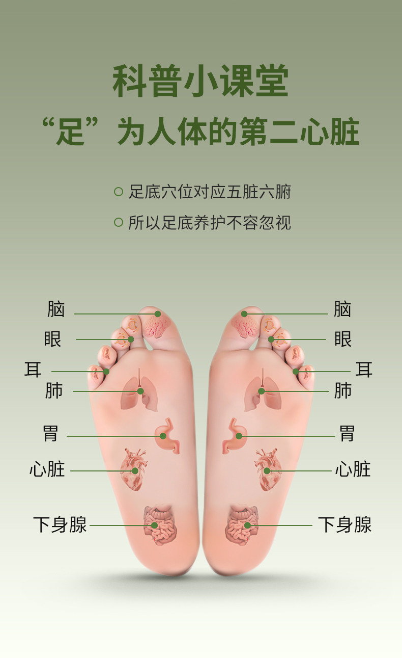 后三好祛湿足贴艾草艾叶艾灸贴脚底睡眠
