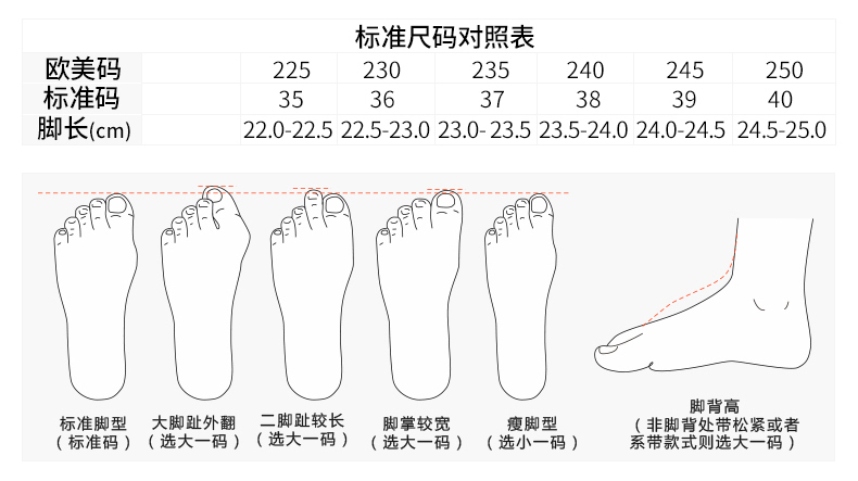 burberry巴寶莉後背包 香香莉2020夏季新款英倫風平底粗跟涼鞋女純色後拉鏈交叉綁帶柳釘 burberry