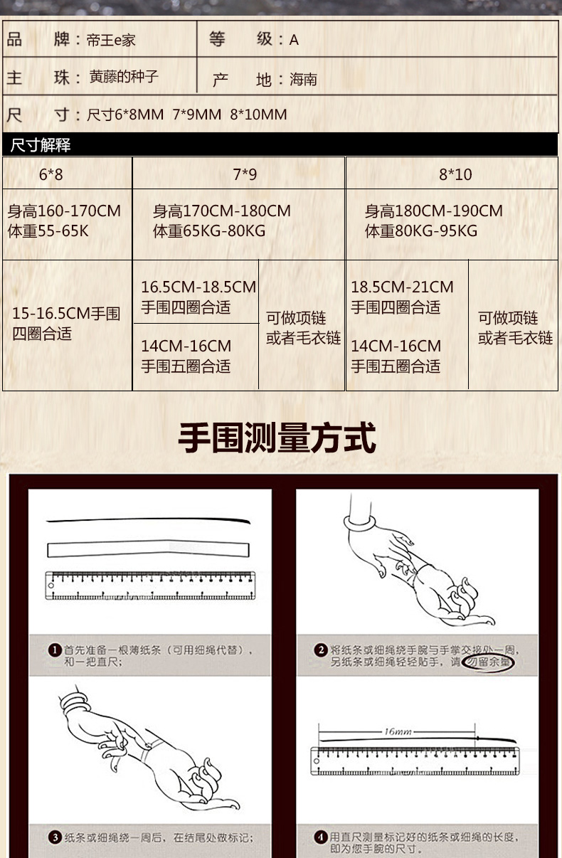 正规108佛珠的穿法位置图片