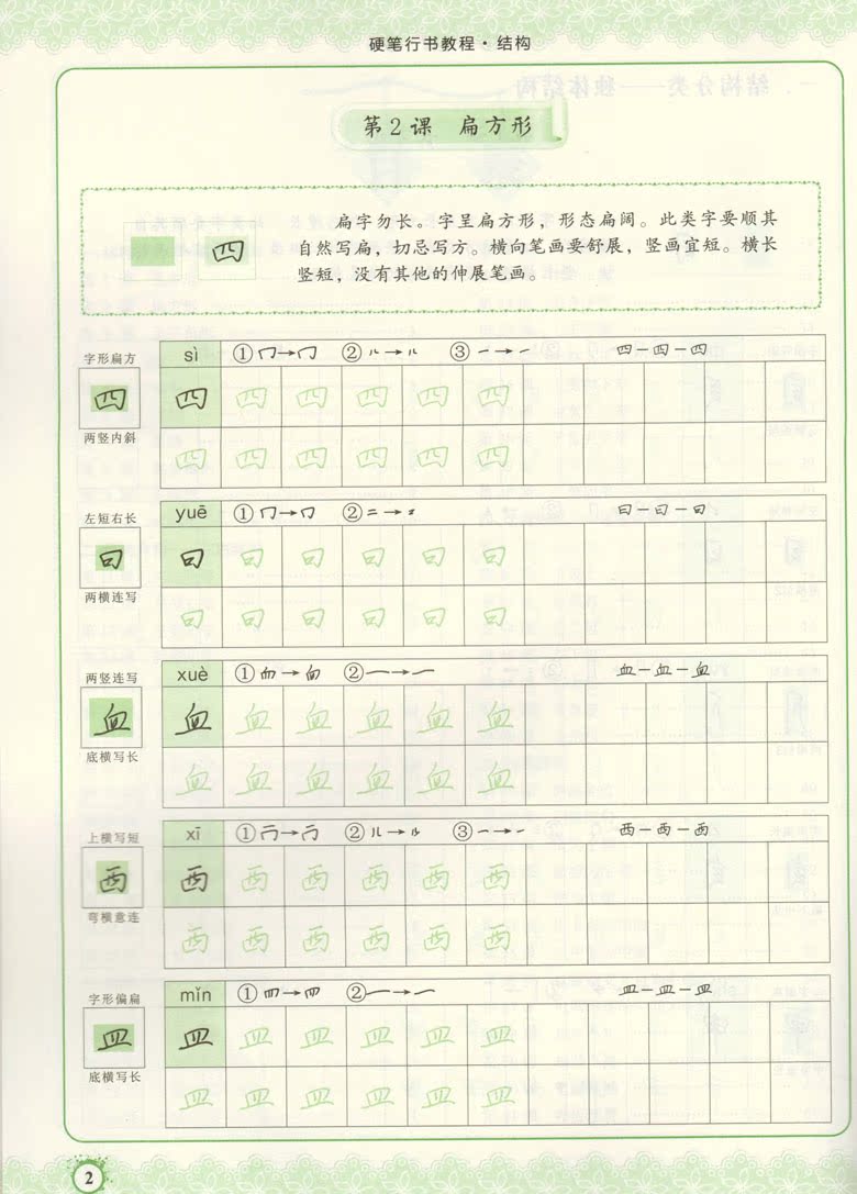 正版 中国好字帖硬笔行书教程4册套装 字根/笔画/部首/结构 学生练字