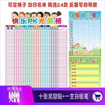 Class quantification table classroom 12 groups plus points table personal evaluation stickers primary school class rating column can be erased