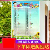 Class individual points student quantitative assessment form group evaluation endorsement small sticker quantitative assessment form Primary School