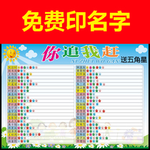 Class quantitative assessment form student endorsement table you chase me catch up with the evaluation column Group wall sticker kindergarten cultural layout