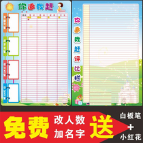 Primary school students personal evaluation table points table class endorsement Post table cultural wall stickers group personal points