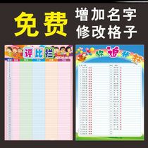 Primary school student group Points Table kindergarten rating bar wall sticker assessment form class score table daily behavior evaluation