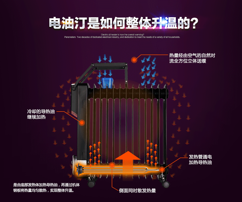 志高取暖器电暖器遥控式电暖气电油汀取暖器家用电热油汀11片