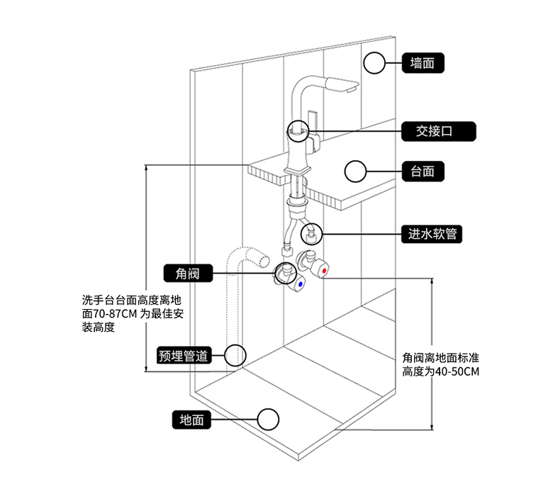 现代 厨房龙头洗菜盆冷热水龙头304不锈钢水槽龙头可旋转陶瓷阀芯