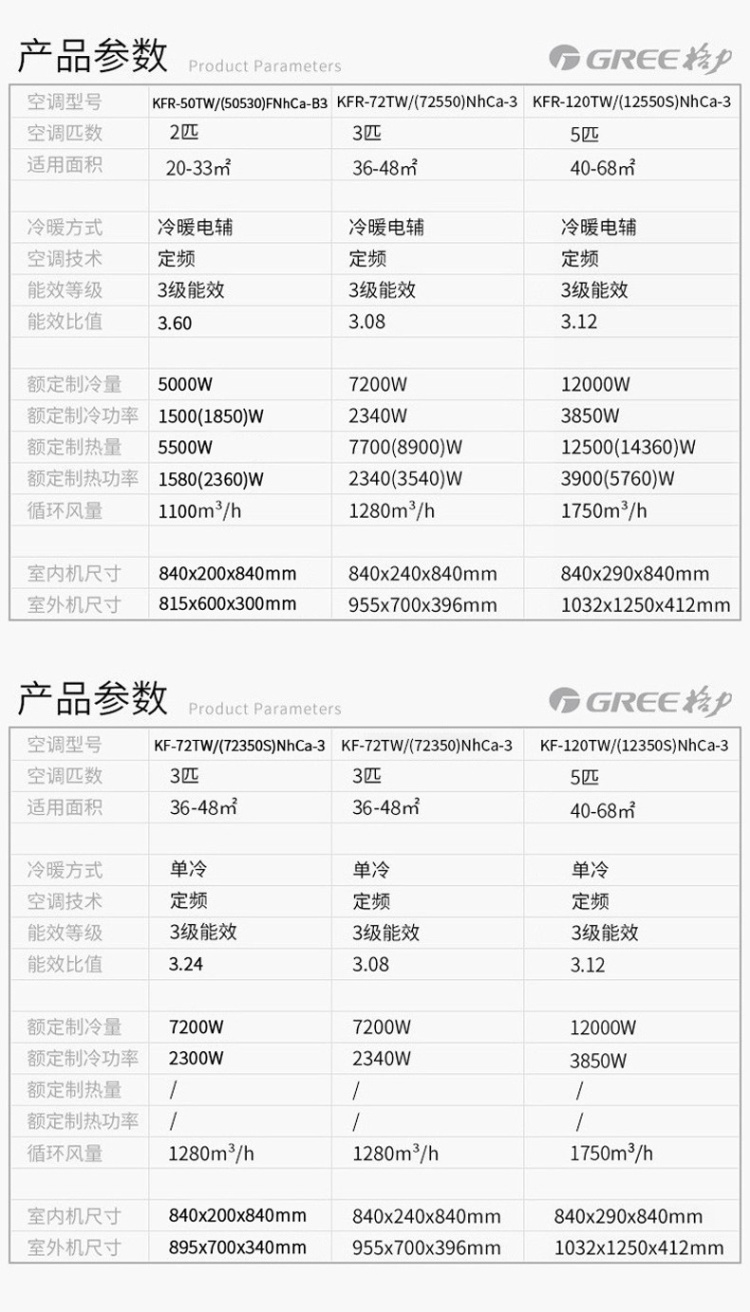 格力空调面积对照表图片