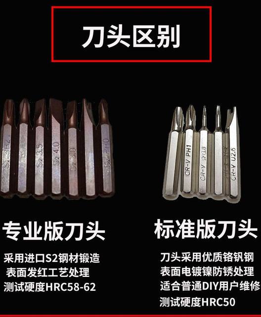 Screwdriver set screwdriver demolition notebook computer small batches of Apple mobile phone repair multi-function digital cleaning tool Screwdriver set screwdriver demolition notebook computer small batches of Apple mobile phone repair multi-function digital cleaning tool