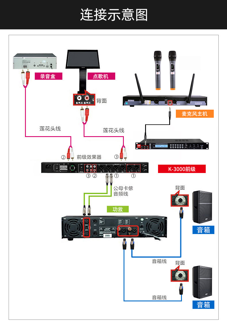 混响器怎样连接功放图图片