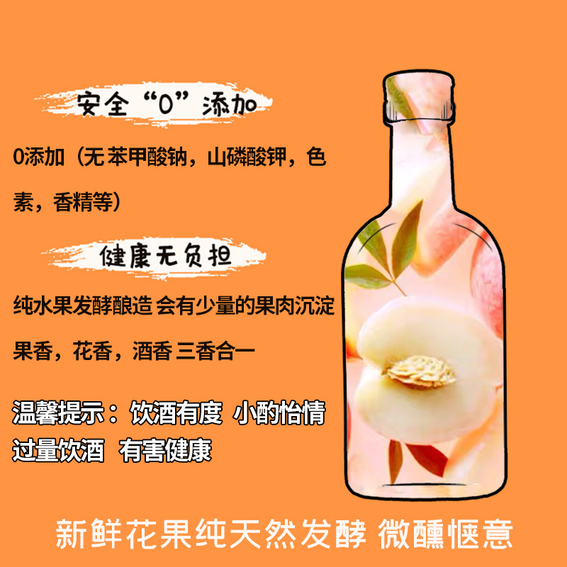 6种口味水果酒图片_3