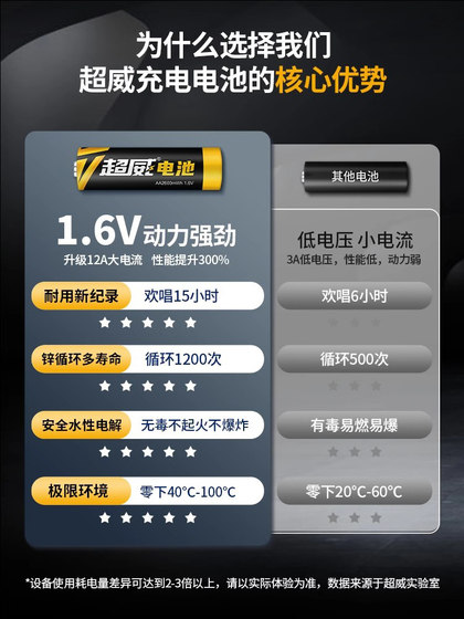 Chaowei No. 5 충전식 배터리 무선 마이크 KTV 마이크 전용 대용량 용량 No. 5 1.5V 리튬 배터리 충전식 아연 전원 지문 스마트 잠금 배터리 Chaowei No. 5 충전식 배터리 무선 마이크 KTV 마이크 전용 대용량 용량 No. 5 1.5V 리튬 배터리 충전식 아연 전원 지문 스마트 잠금 배터리