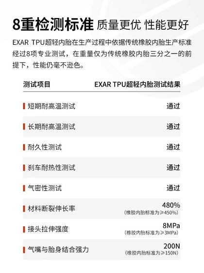 Maijin Exar TPU Tube Tube700C 도로 자전거 초경 타이어 방법 입 내부 튜브 자전거 액세서리 Maijin Exar TPU Tube Tube700C 도로 자전거 초경 타이어 방법 입 내부 튜브 자전거 액세서리