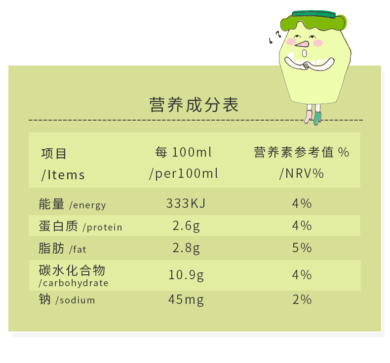 拍2件宾格瑞韩国哈密瓜牛奶饮料200ml*12