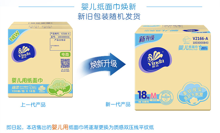 婴儿纸面巾焕新新旧日包装随机发货户品编号:V216A新升级v2166-A婴儿中m露焕新升级婴儿用纸面巾18上一代产品即日起,本店售出的婴儿用纸面巾将逐渐更换为质感双压线平纹纸-推好价 | 品质生活 精选好价
