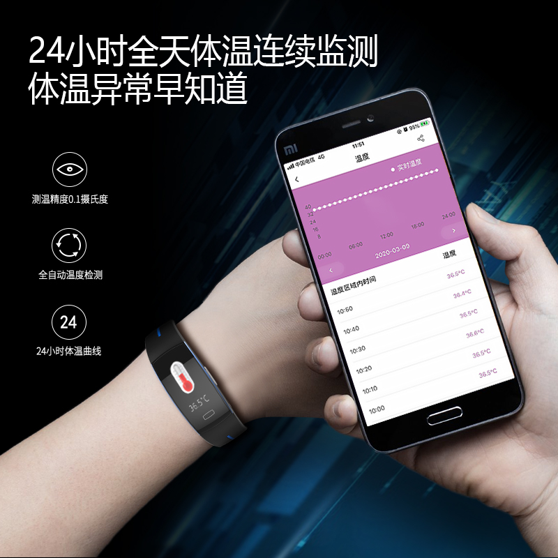 ecg intelligent bracelet blood pressure and heart rate monitor heart alarm heart rate and heart rate monitor heart rate and heart rate electronic multi-functional sports watch waterproof for men and women common elderly people measure blood pressure and pulse