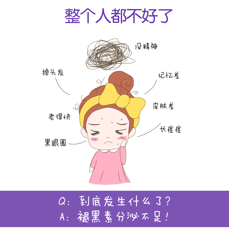 【第2瓶0元】美国进口褪黑素睡眠糖安眠