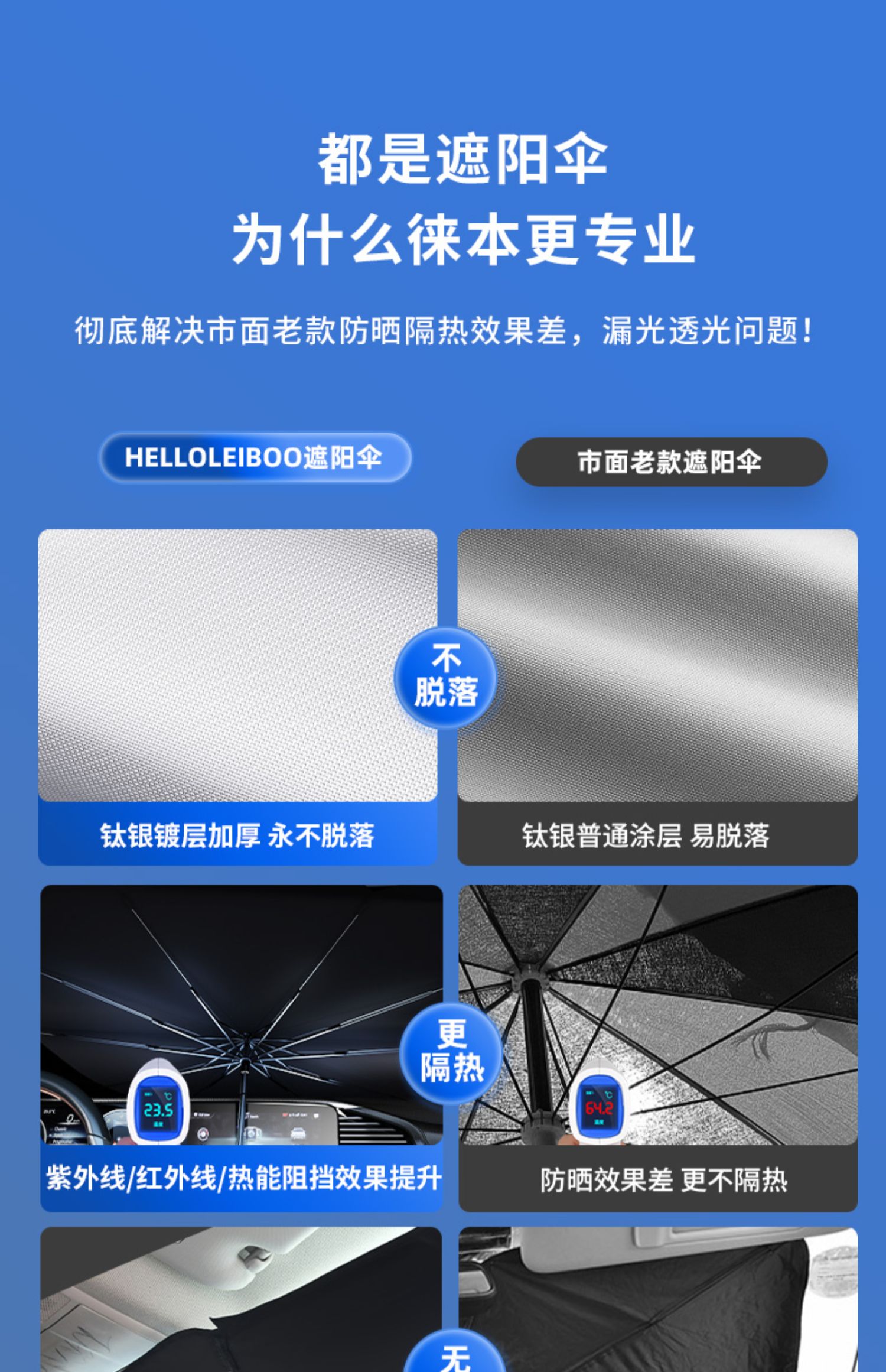 Защита от солнца для автомобиля 适用长城欧拉黑猫/白猫/好猫/iq汽车前挡防晒隔热遮阳挡帘遮阳伞 Helloleiboo Защита от солнца для автомобиля 适用长城欧拉黑猫/白猫/好猫/iq汽车前挡防晒隔热遮阳挡帘遮阳伞 Helloleiboo