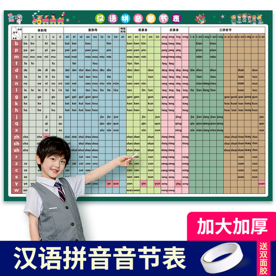 Primary school Chinese Pinyin syllable table hanging chart wall sticker first grade sound mother rhyme syllable full table full spelling learning artifact
Primary school Chinese Pinyin syllable table hanging chart wall sticker first grade sound mother rhyme syllable full table full spelling learning artifact