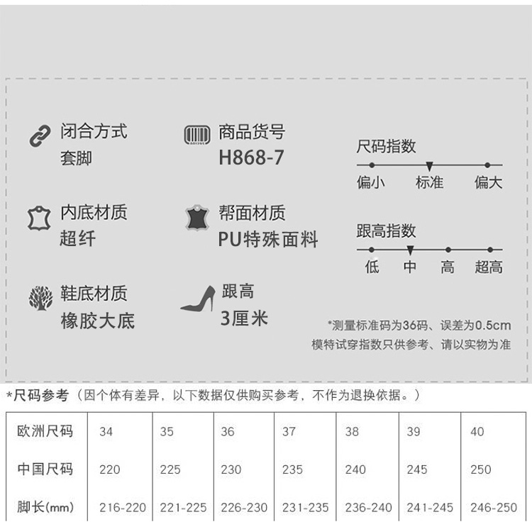 详情