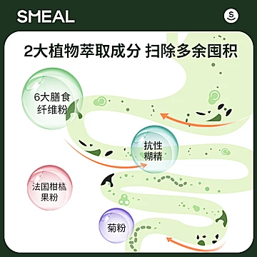 Smeal柑橘白芸豆果蔬粉膳食纤维阻断剂[94元优惠券]-寻折猪