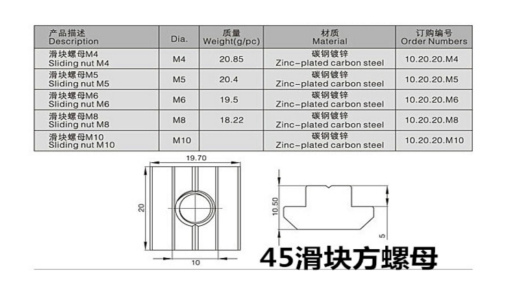 Nẹp định hình nhôm / đai ốc thanh trượt / Đai ốc vuông nhôm tiêu chuẩn Châu Âu 20/30/40/45 / series - Chốt