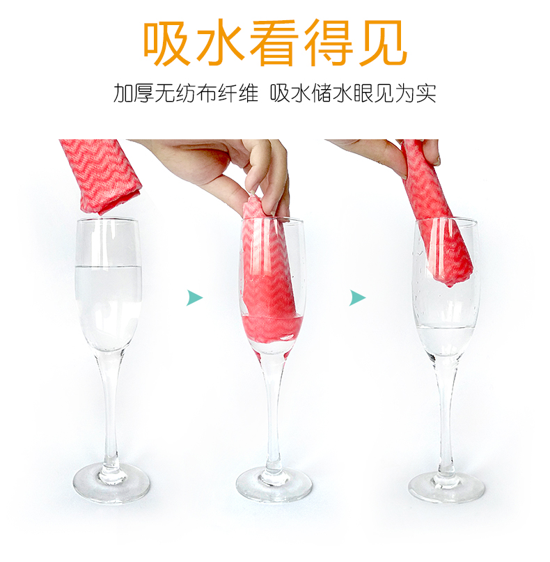 详情