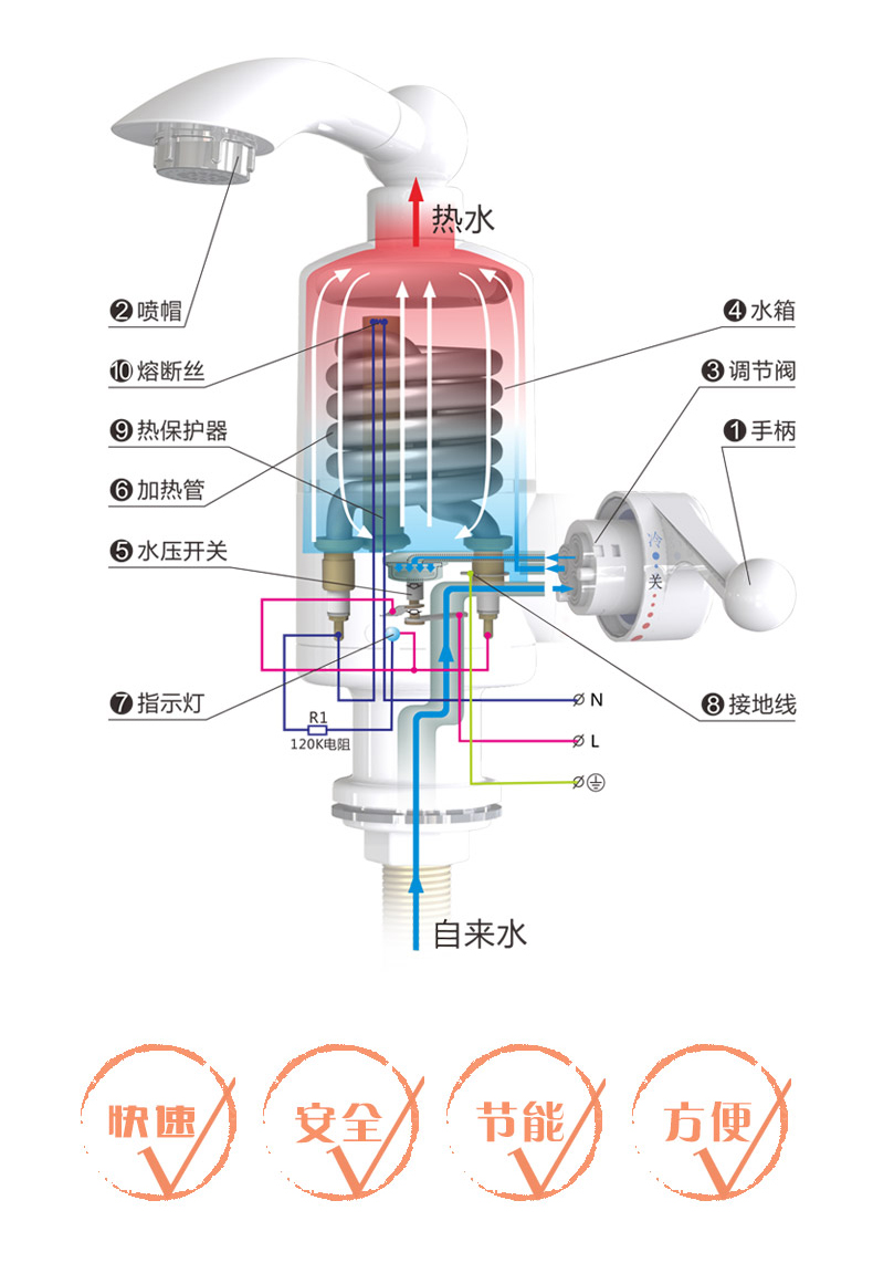 恒温水龙头拆卸图解图片