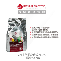 Israels original imported GM parrot nourishes the pill with its uncluttered