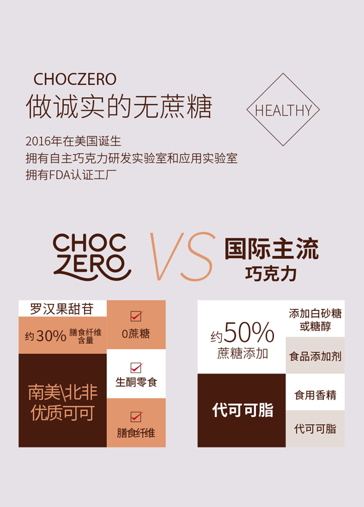 ChocZero美国进口含有膳食纤维085g生酮代餐