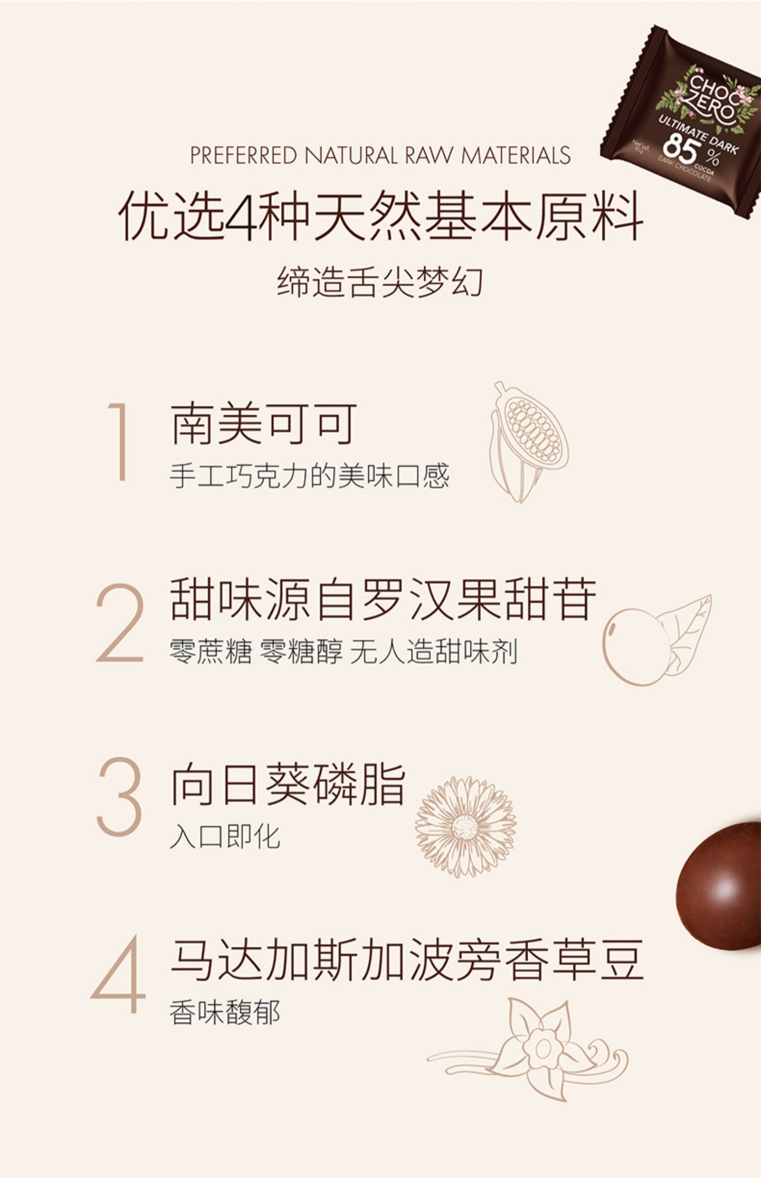 ChocZero零度巧克力美国进口纯可可脂