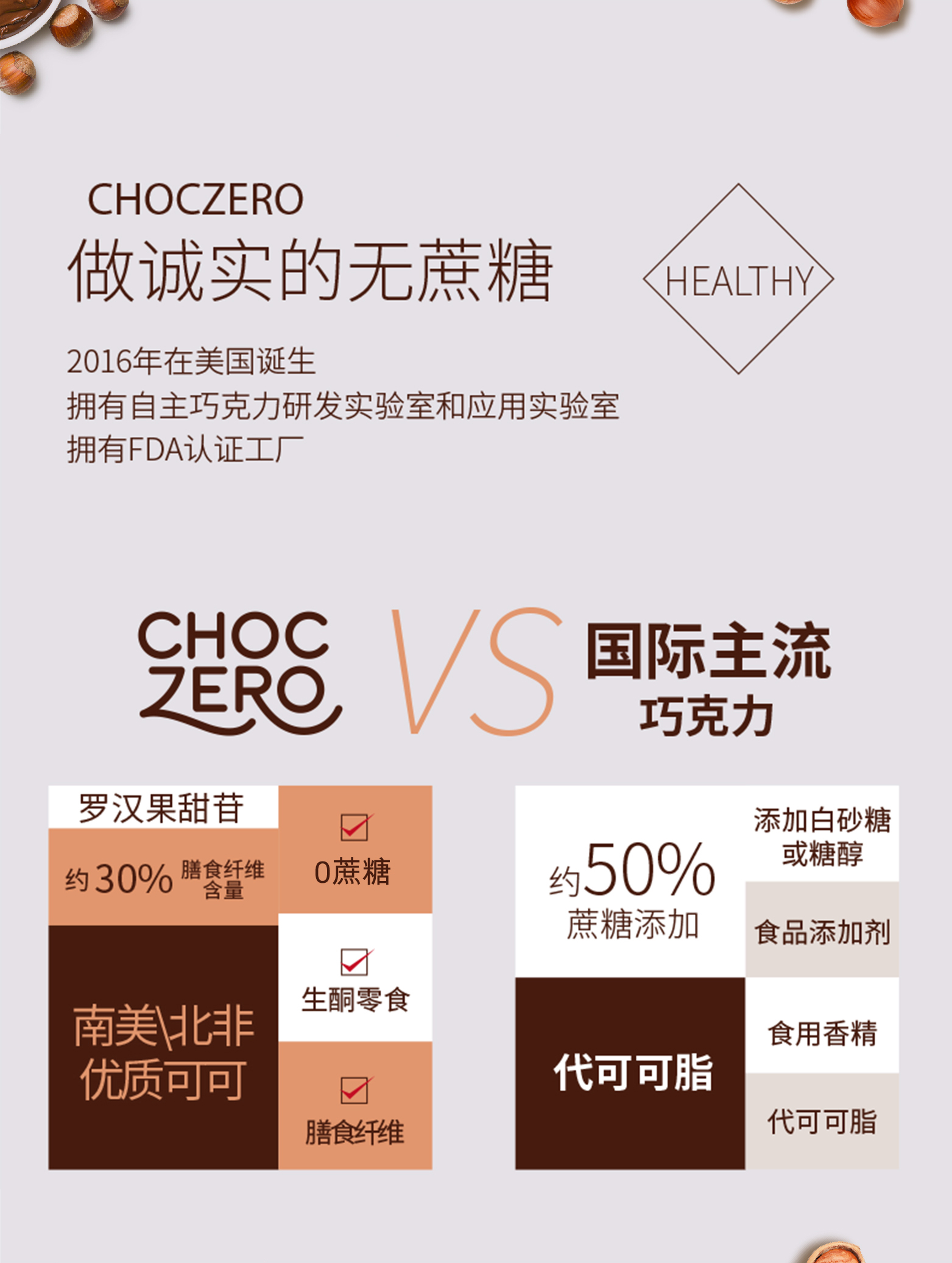 ChocZero进口榛子酱牛奶巧克力酱