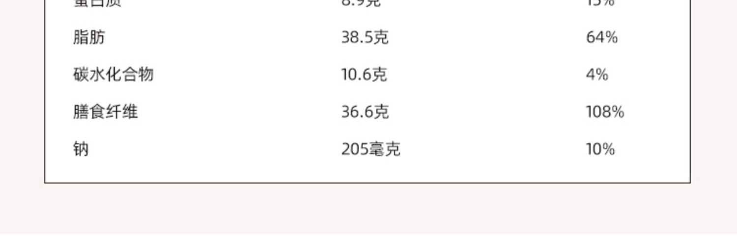 ChocZero美国进口含有膳食纤维085g生酮代餐