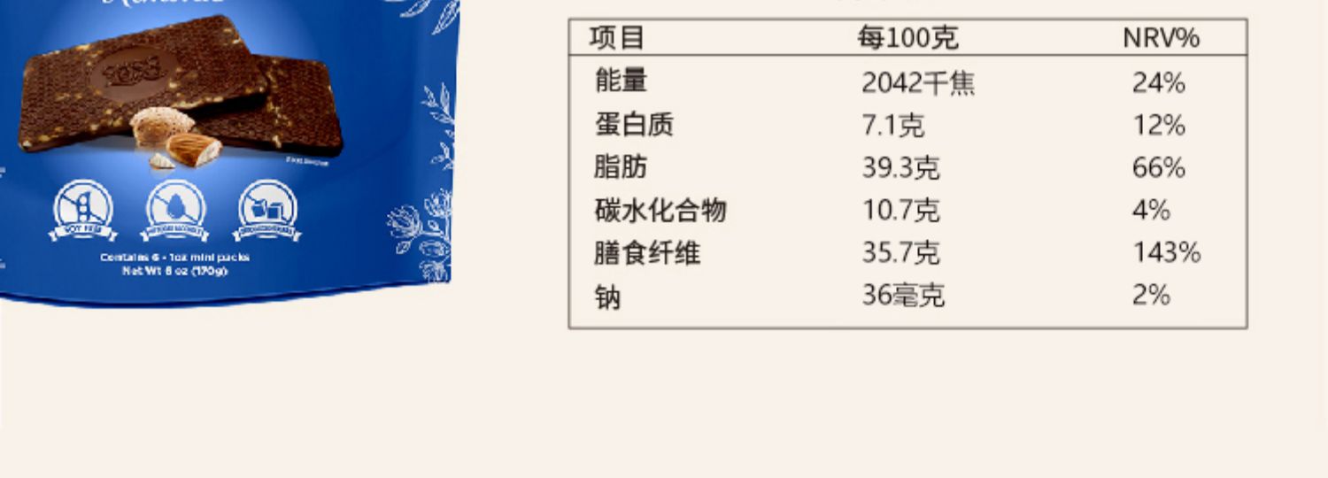 ChocZero进口零食巧克力排块无蔗糖生酮