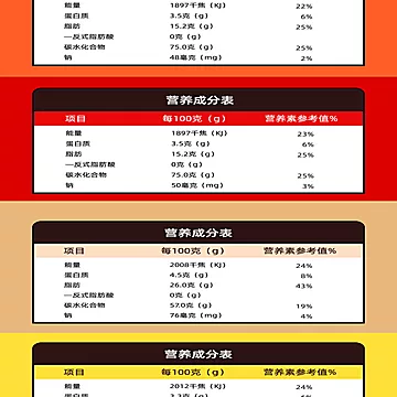 新加坡金味铭速溶咖啡540g[6元优惠券]-寻折猪