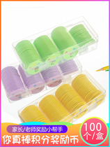 Sequel Jumps Tigger Credits Coin Reward Coin Training Courses Primary School Students Kindergarten Credits card encourages learning to praise Carletics