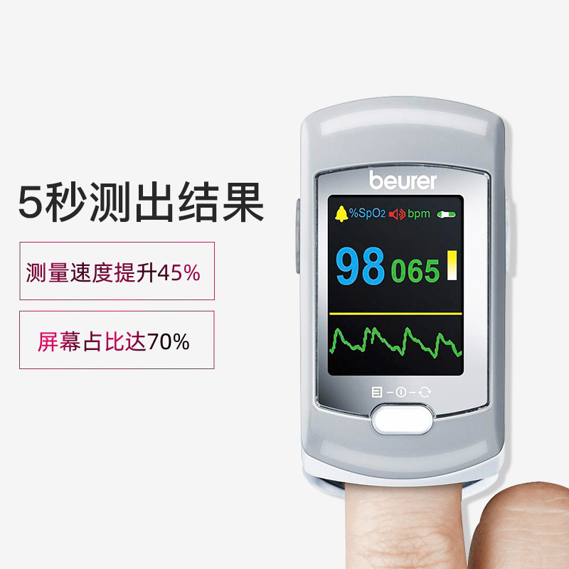 beurer germany imported medical grade oximeter finger clip heart rate and heartbeat monitor