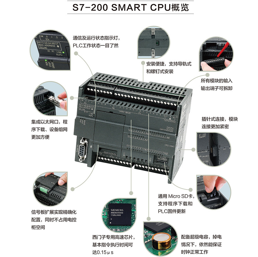 西门子cpu sr60 s7-200 smart继电器输出220 v ac 供电 36 输入/24