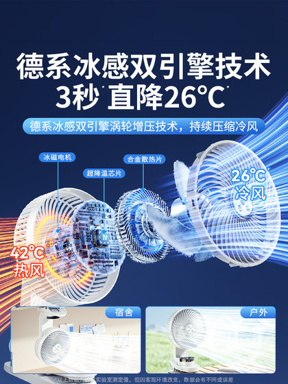 2025 새로운 야외 팬 사무실 데스크탑 무음 휴대용 클립 클립 팬 학생 기숙사 침대 대형 풍력 유행 충전 소형 팬 추가 긴 배터리 수명 유모차 전 팬 2025 새로운 야외 팬 사무실 데스크탑 무음 휴대용 클립 클립 팬 학생 기숙사 침대 대형 풍력 유행 충전 소형 팬 추가 긴 배터리 수명 유모차 전 팬