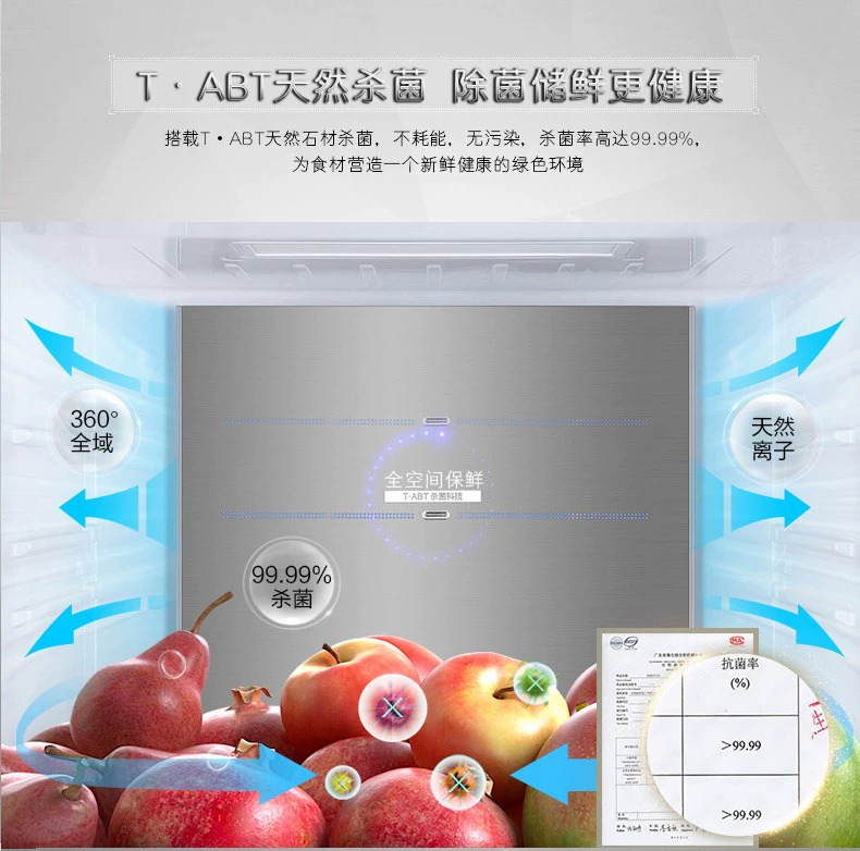 Gia dụng Haier Tủ lạnh nhiều cửa hai cánh dung tích lớn 605 lít chuyển đổi tần số kép tiết kiệm năng lượng, tiệt trùng wifi thông minh - Tủ lạnh