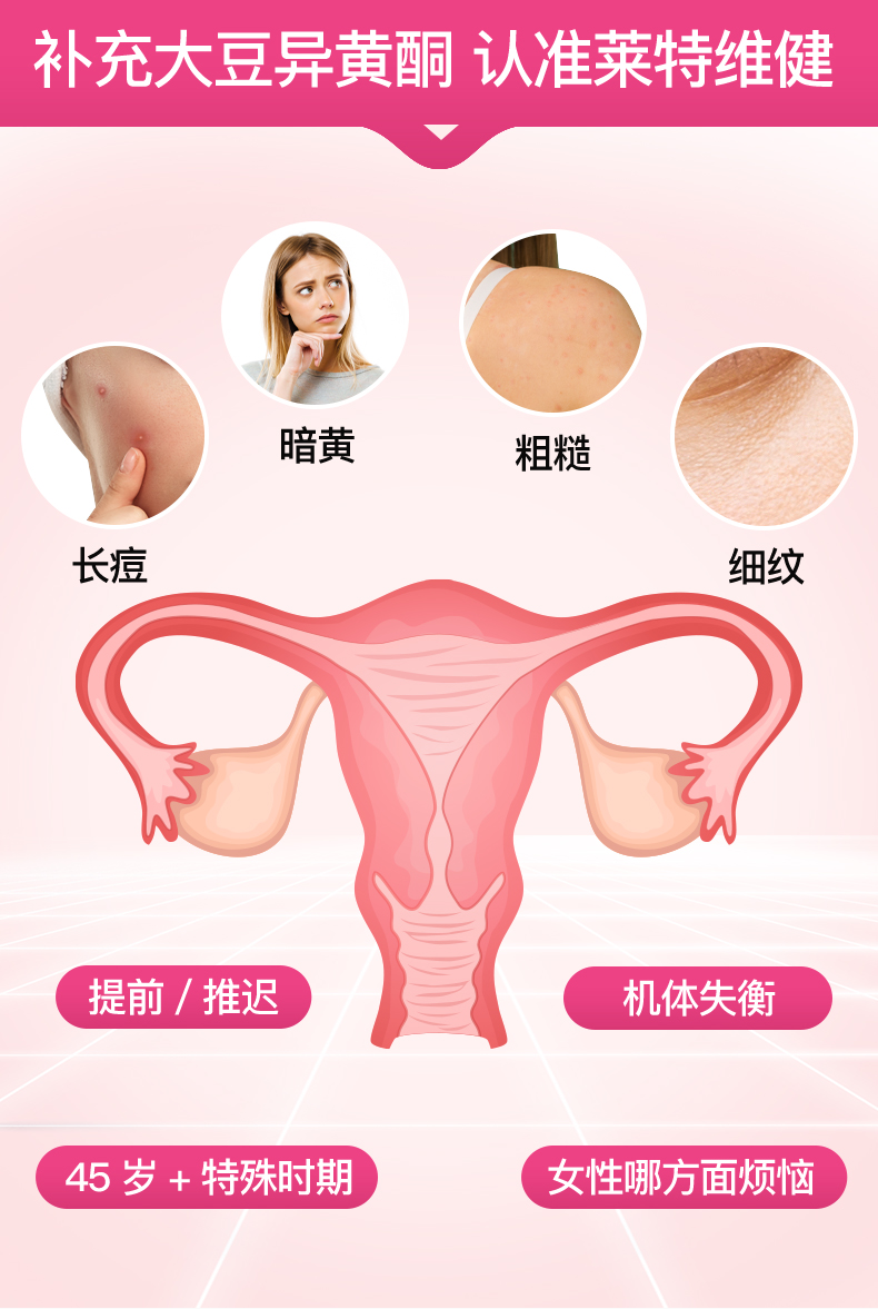 莱特维健大豆异黄酮女性更年期保健品