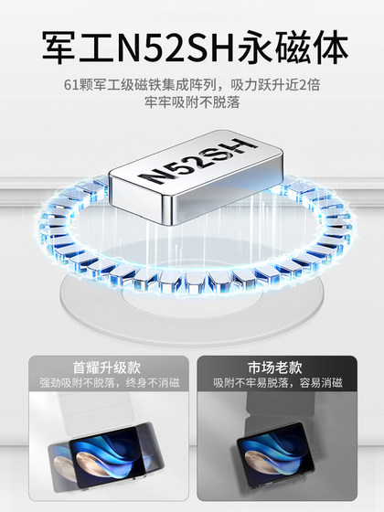 vivopad3pro 보호 사례 2025 새로운 13 인치 자기 흡입 비 바보 플랫 pad5pro 보호 케이스 12.1 펜 슬롯 iqoopad2pro 컴퓨터 아크릴 항 벤딩 vivopad3pro 보호 사례 2025 새로운 13 인치 자기 흡입 비 바보 플랫 pad5pro 보호 케이스 12.1 펜 슬롯 iqoopad2pro 컴퓨터 아크릴 항 벤딩