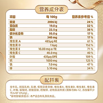 官方正品飞鹤奶粉成人学生中老年金装益生菌[25元优惠券]-寻折猪