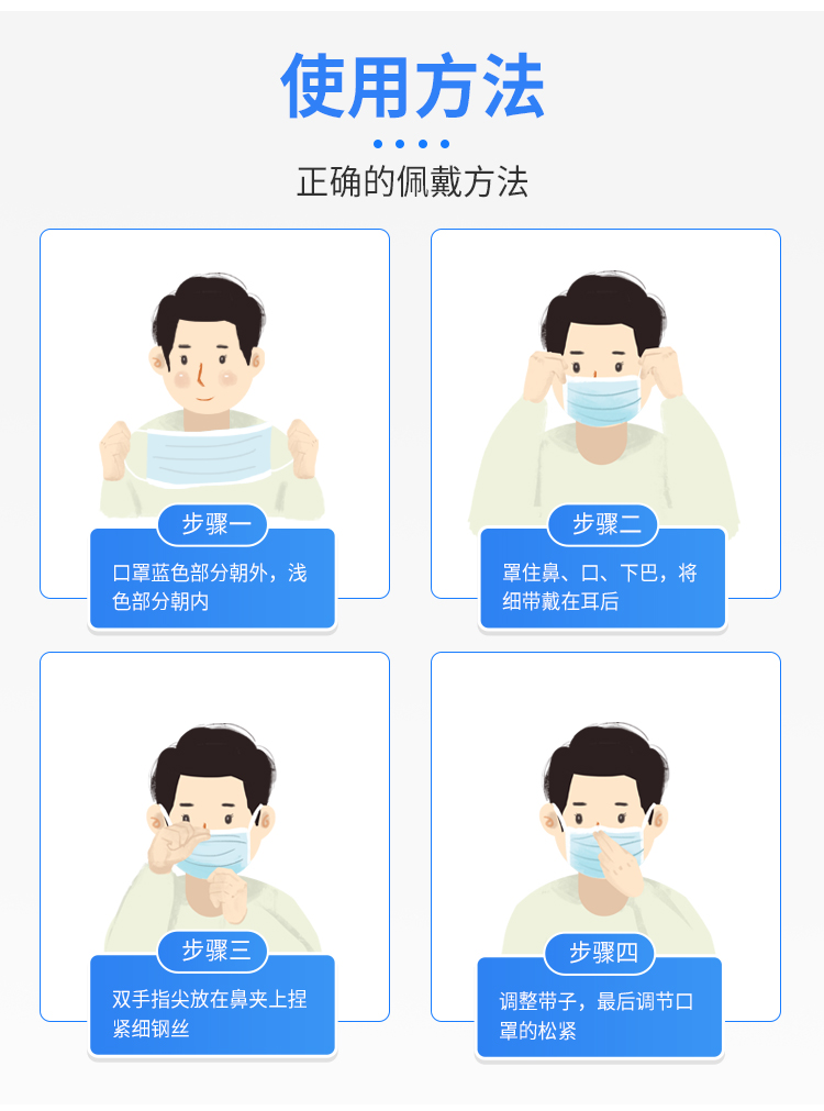 【仁和】一次性医用口罩50只