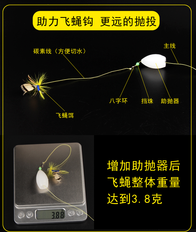 纳米小白条翘嘴马口苍蝇钩飞蝇仿生小号绑好成品套装溪流昆虫鲈鱼