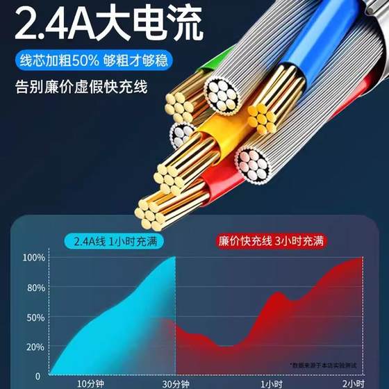 iPhone13 데이터 케이블 20W 빠른 충전 PD 휴대 전화 12 긴 11PRO14 플래시 충전 XR 적합 iPhone13 데이터 케이블 20W 빠른 충전 PD 휴대 전화 12 긴 11PRO14 플래시 충전 XR 적합