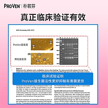 英国Proven益生菌胶囊女性护理乳酸杆[30元优惠券]-寻折猪